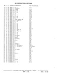 Next Page - Parts and Illustration Catalog P&A 17F June 1988