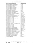 Next Page - Parts and Illustration Catalog P&A 17F June 1988