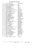 Next Page - Parts and Illustration Catalog P&A 17F June 1988