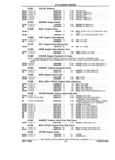 Next Page - Parts and Illustration Catalog P&A 17F June 1988