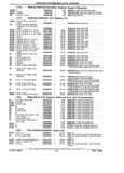 Next Page - Parts and Illustration Catalog P&A 17F June 1988