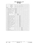 Previous Page - Parts and Illustration Catalog P&A 17F June 1988