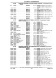 Previous Page - Parts and Illustration Catalog P&A 17F June 1988