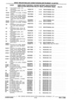 Previous Page - Parts and Illustration Catalog P&A 17F June 1988
