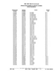 Previous Page - Parts and Illustration Catalog P&A 17F June 1988