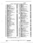 Next Page - Parts and Illustration Catalog P&A 17F June 1988
