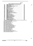 Previous Page - Parts and Illustration Catalog P&A 17F June 1988