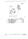 Next Page - Parts and Illustration Catalog P&A 17F June 1988