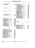 Previous Page - Parts and Illustration Catalog P&A 52R January 1988