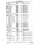 Previous Page - Parts and Illustration Catalog P&A 52R January 1988
