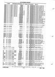 Next Page - Parts and Illustration Catalog P&A 52R January 1988