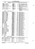 Previous Page - Parts and Illustration Catalog P&A 52R January 1988