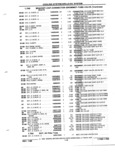 Previous Page - Parts and Illustration Catalog P&A 52R January 1988