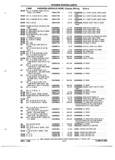 Next Page - Parts and Illustration Catalog P&A 52R January 1988