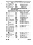 Previous Page - Parts and Illustration Catalog P&A 52R January 1988