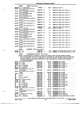 Previous Page - Parts and Illustration Catalog P&A 52R January 1988