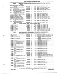 Previous Page - Parts and Illustration Catalog P&A 52R January 1988