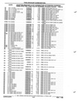 Previous Page - Parts and Illustration Catalog P&A 52R January 1988
