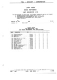 Next Page - Parts and Illustration Catalog P&A 52R January 1988