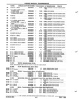 Previous Page - Parts and Illustration Catalog P&A 52R January 1988