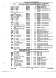 Previous Page - Parts and Illustration Catalog P&A 52R January 1988