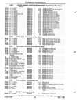 Previous Page - Parts and Illustration Catalog P&A 52R January 1988