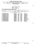 Previous Page - Parts and Illustration Catalog P&A 52R January 1988