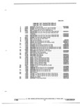 Previous Page - Parts and Illustration Catalog P&A 52R January 1988