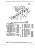 Next Page - Parts and Illustration Catalog P&A 52R January 1988