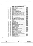 Previous Page - Parts and Illustration Catalog P&A 52R January 1988