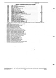 Previous Page - Parts and Illustration Catalog 22W October 1989