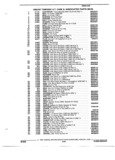 Previous Page - Parts and Illustration Catalog 22W October 1989