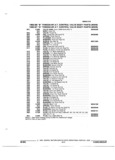 Previous Page - Parts and Illustration Catalog 22W October 1989