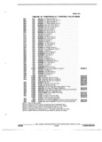 Next Page - Parts and Illustration Catalog 22W October 1989