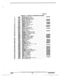 Next Page - Parts and Illustration Catalog 22W October 1989