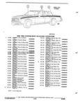 Next Page - Parts and Illustration Catalog 22W October 1989
