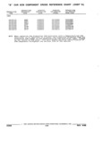 Previous Page - Parts and Illustration Catalog 32E June 1989