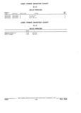 Previous Page - Parts and Illustration Catalog 32E June 1989