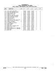 Previous Page - Parts and Illustration Catalog 32E June 1989
