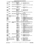 Previous Page - Parts and Illustration Catalog 32E June 1989