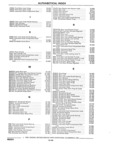 Next Page - Parts and Illustration Catalog 32E June 1989