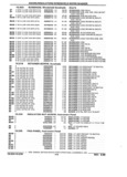 Previous Page - Parts and Illustration Catalog 32E June 1989