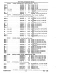 Previous Page - Parts and Illustration Catalog 32E June 1989