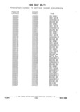 Next Page - Parts and Illustration Catalog 32E June 1989