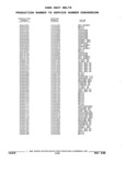Previous Page - Parts and Illustration Catalog 32E June 1989