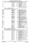 Previous Page - Parts and Illustration Catalog 32E June 1989