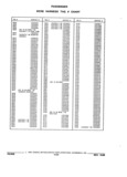Previous Page - Parts and Illustration Catalog 32E June 1989