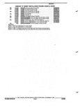 Next Page - Parts and Illustration Catalog 32E June 1989