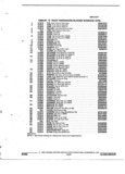 Next Page - Parts and Illustration Catalog 32E June 1989