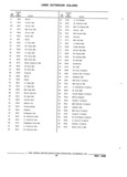 Next Page - Parts and Accessories Catalog 32J April 1989